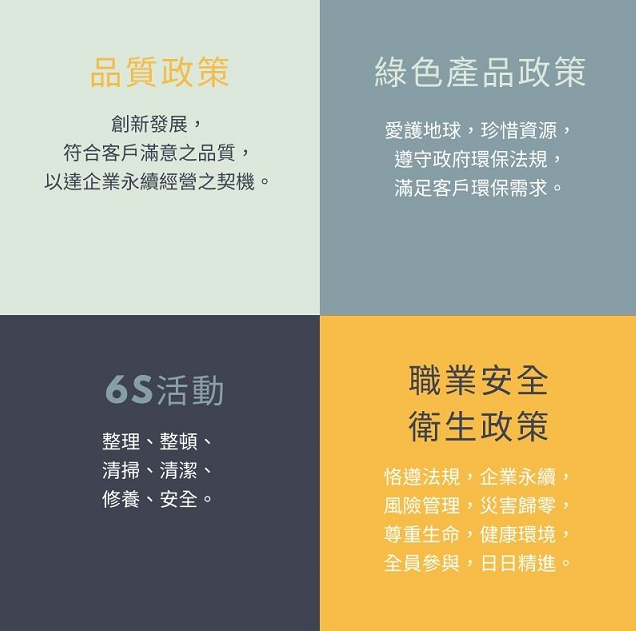 律勝品質政策.png