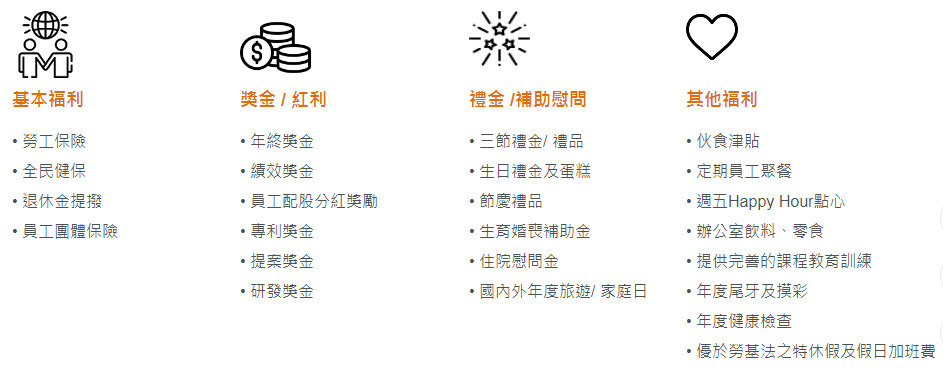 2. 員工福利與退休制度.png