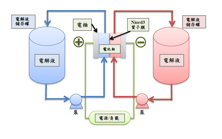 網站一.png